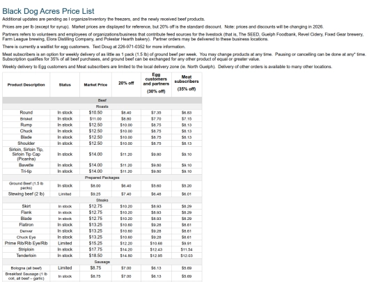 Products screenshot