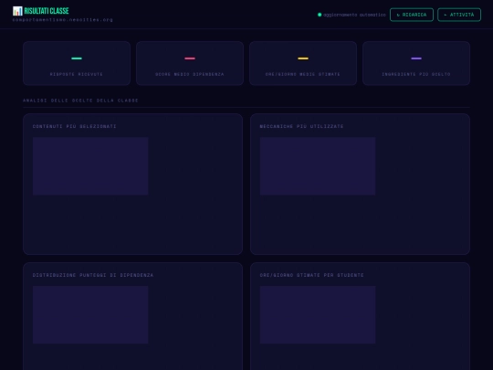 risultati screenshot