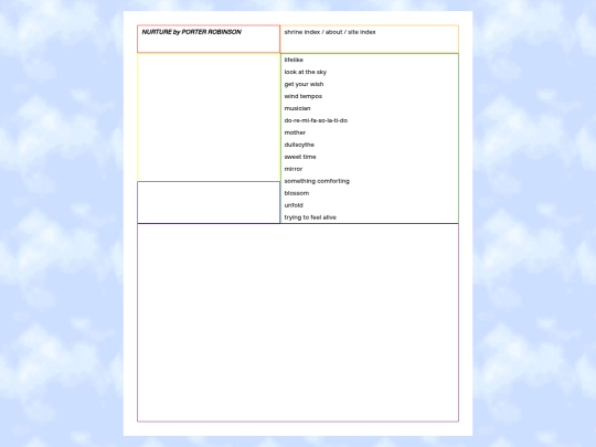 menu/shrines/nurture screenshot
