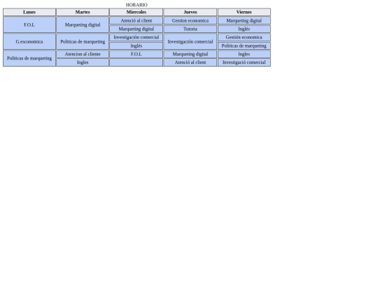 Ejer9 Mi primera tabla screenshot
