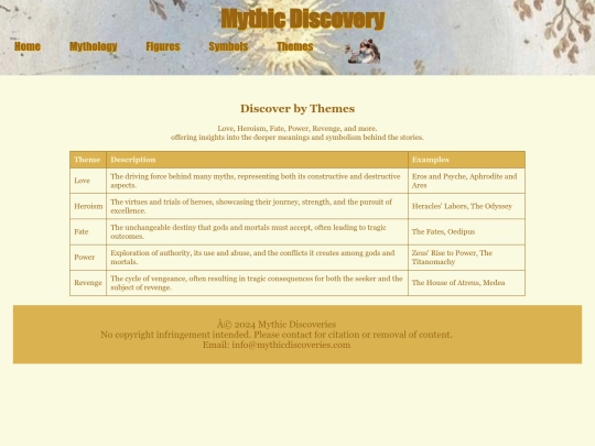 themes screenshot