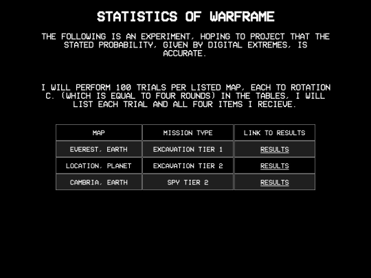 Stats/othermaps screenshot