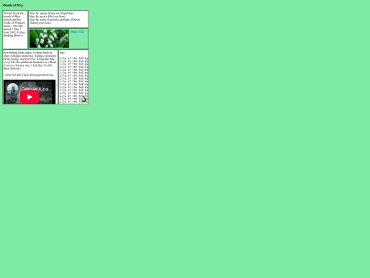 blog/may screenshot