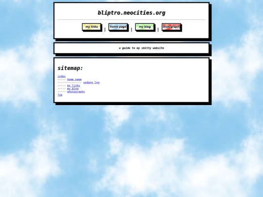 sitemap screenshot