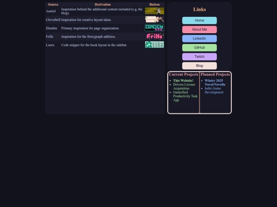 pages/thanks screenshot
