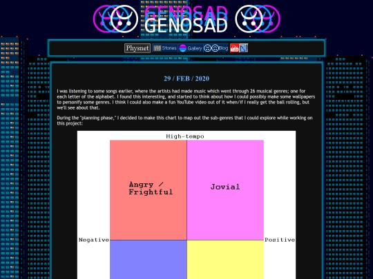 blog/29FEB2020 screenshot