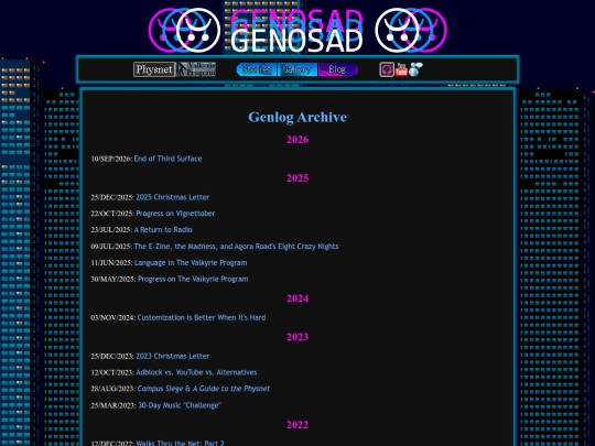 bloglist screenshot