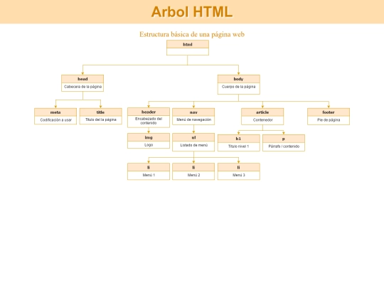 miriadax/modulo01/m1_opcional_1 screenshot