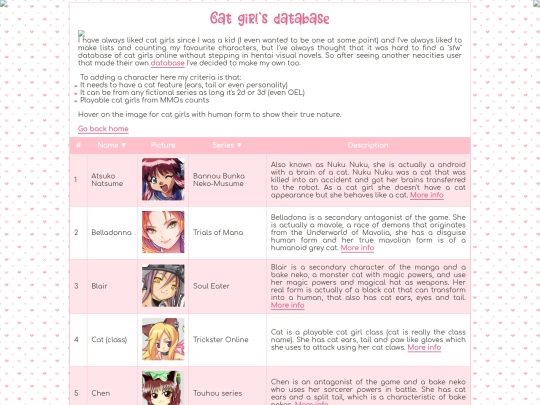 catgirls screenshot