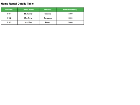 table screenshot