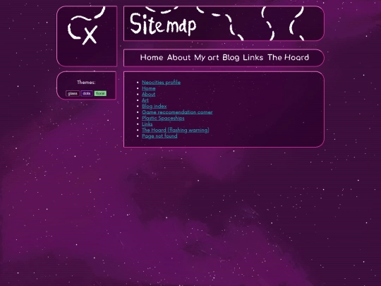Sitemap screenshot