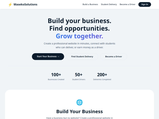 BizSite/dashboard screenshot