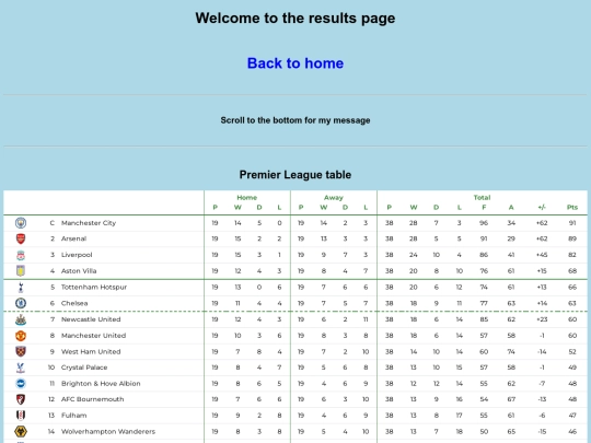 resultspage screenshot
