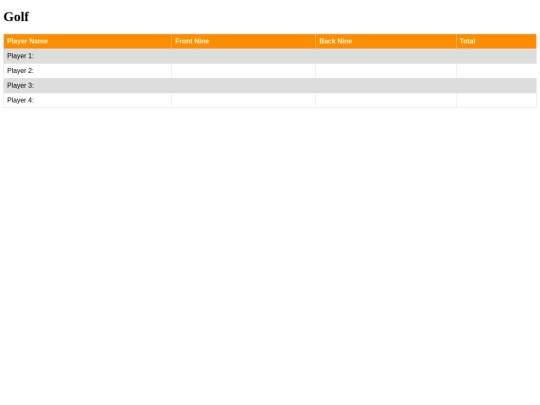 Scorecards/scorecard1 screenshot