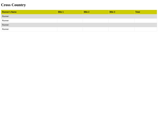 Scorecards/scorecard3 screenshot