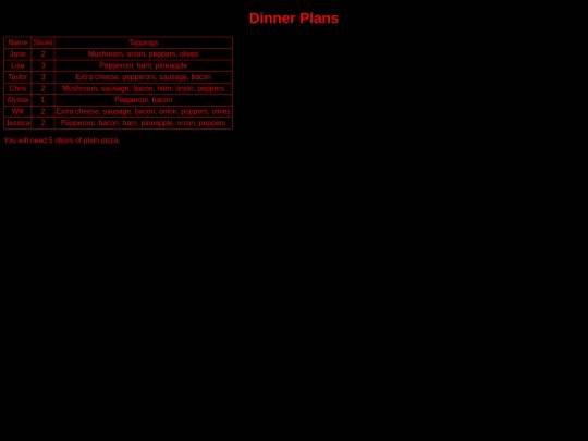 javascript/assignments/dinnerplans screenshot