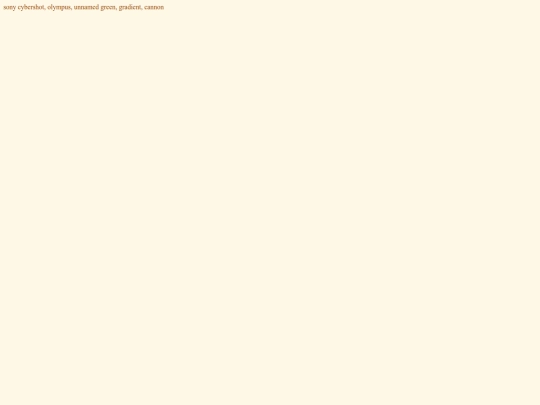 collectionscameras screenshot