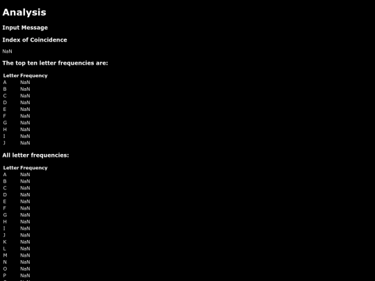 analyse screenshot
