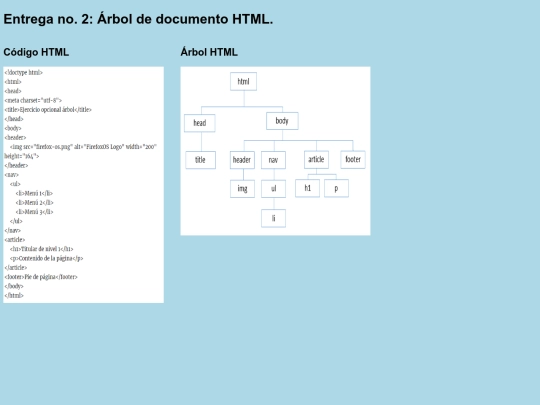 mod_01/01_Arbol_html screenshot