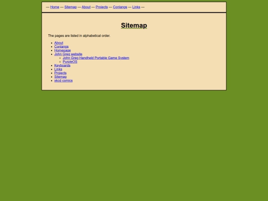 sitemap screenshot