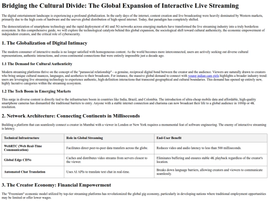 indianyonicamindex screenshot