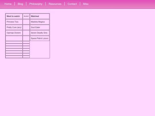 animelist screenshot