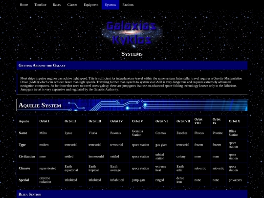 systems screenshot