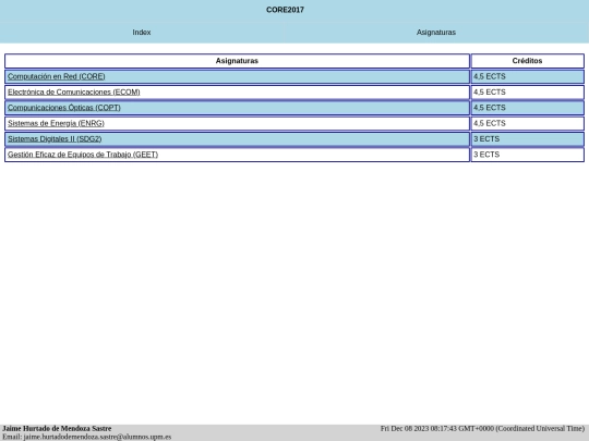 CORE2017/asignaturas screenshot