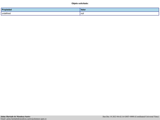 Practica2/propiedades screenshot