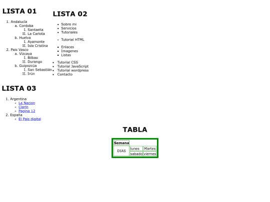Práct1/practicarepaso02 screenshot