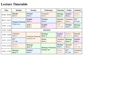 table screenshot