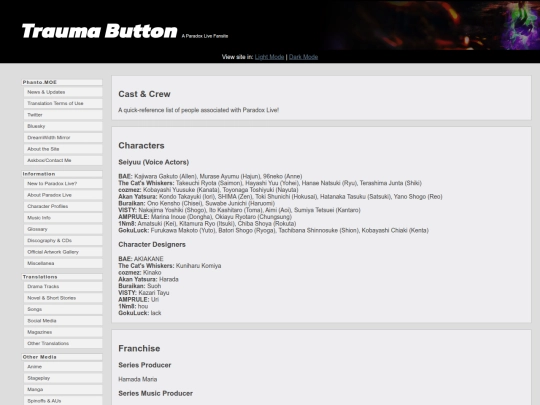 castcrew screenshot