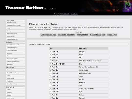 characterlists screenshot