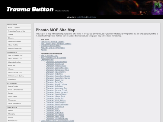 sitemap screenshot