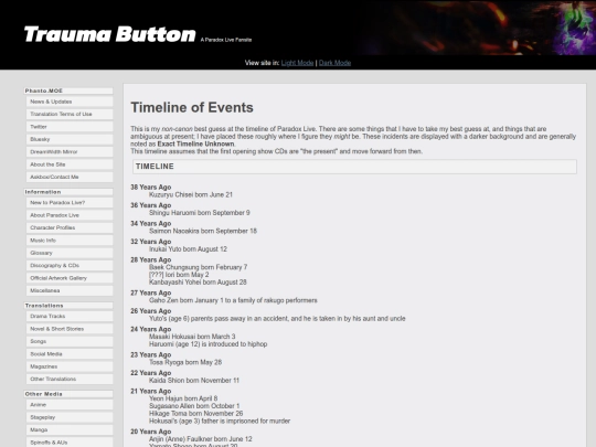 timeline screenshot