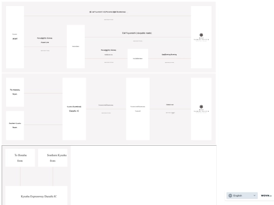 prod/lwiIGS screenshot