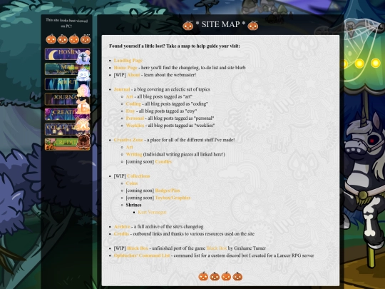 sitemap screenshot