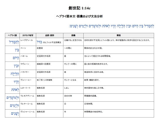 Soseiki/V01Gen0114c screenshot