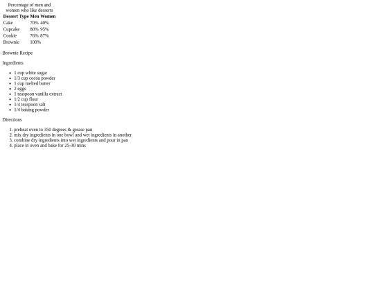 basic-web-design/building-tables/html/building-tables screenshot