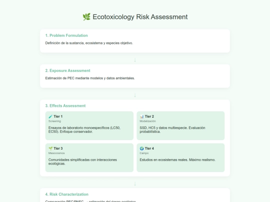 clases/risk_assessment screenshot