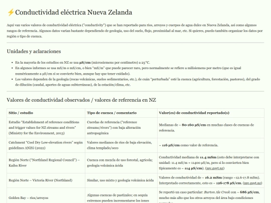 notas/nota_NZ_conductivity screenshot