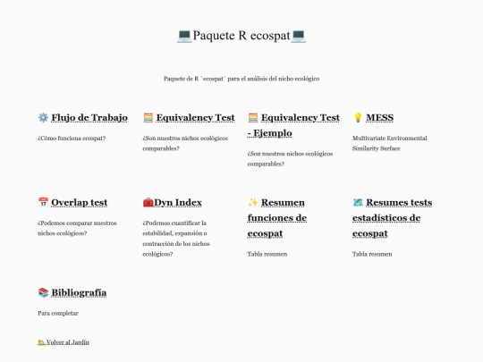 r_ecospat/index_r_ecospat screenshot