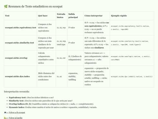 r_ecospat/tabla_ecospat_statistica screenshot