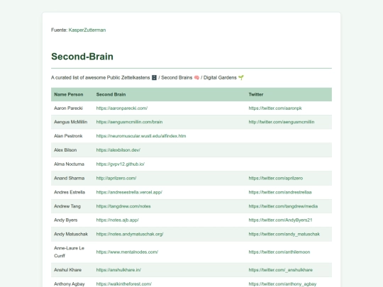 varios/digital_garden_links2 screenshot