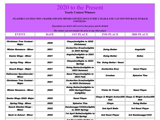 PreviousWinnerPage/tdreferralpage screenshot