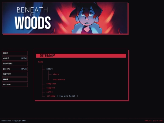 sitemap screenshot