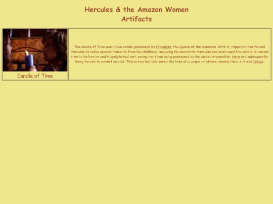 AmazonWomen/artifacts screenshot
