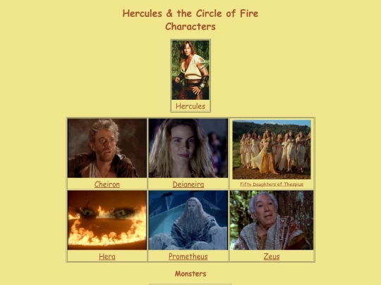 CircleofFire/characters screenshot