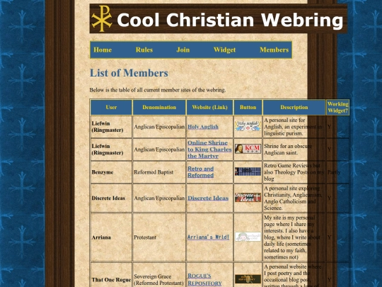 members screenshot