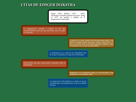 p-02102019/citas screenshot